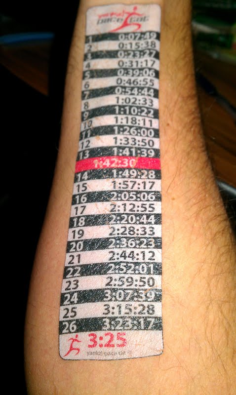 5 Hour Marathon Pace Chart